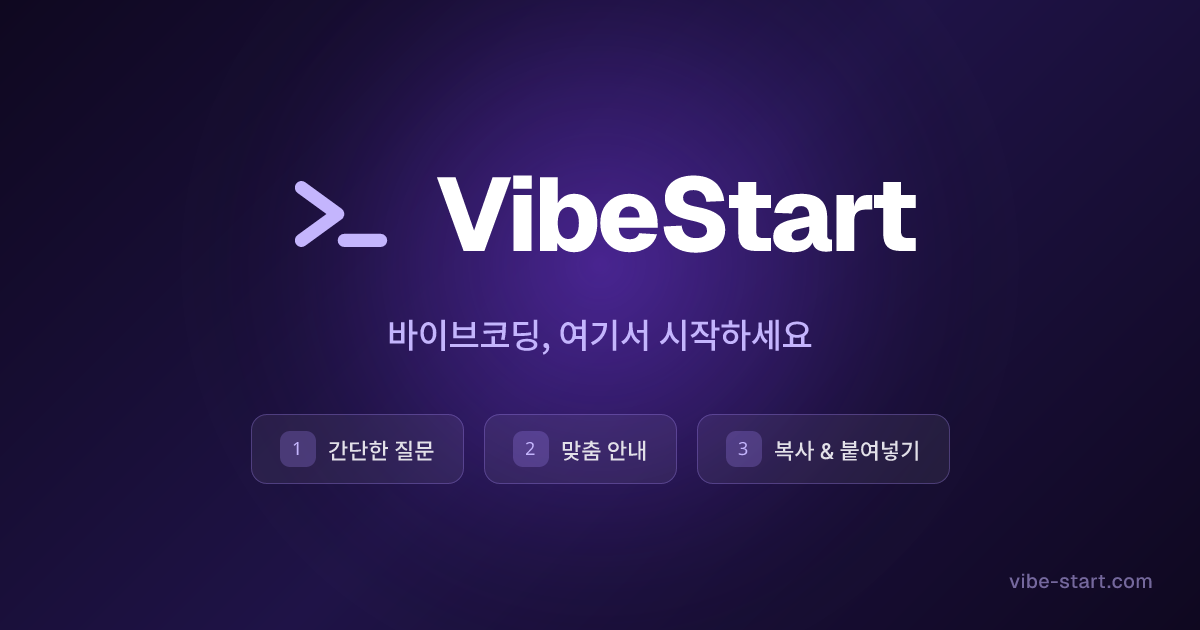 vibe-start.com - Brandon - From v0 Output to Production Next.js - A 6-Step Integration Workflow with App Router, shadcn, Metadata & Performance (2026)